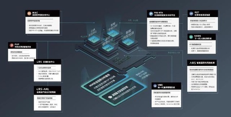 斗象科技膺選2020年度上海市人工智能創(chuàng)新發(fā)展專(zhuān)項(xiàng)資金支持單位 聚焦網(wǎng)絡(luò)科技研發(fā)，驅(qū)動(dòng)智能安全新未來(lái)