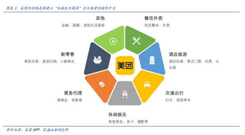 互聯網信息服務行業研報 驅動數字經濟新引擎，探尋未來增長路徑